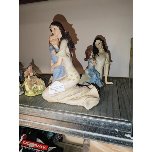 122 - 2 Lady And Child Figurines