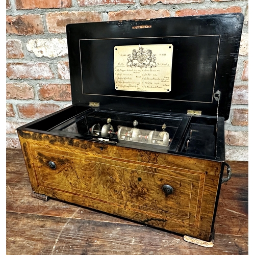 396 - Exceptional 19th century Swiss automaton music box, burr walnut case, interior with three gilt Manda... 