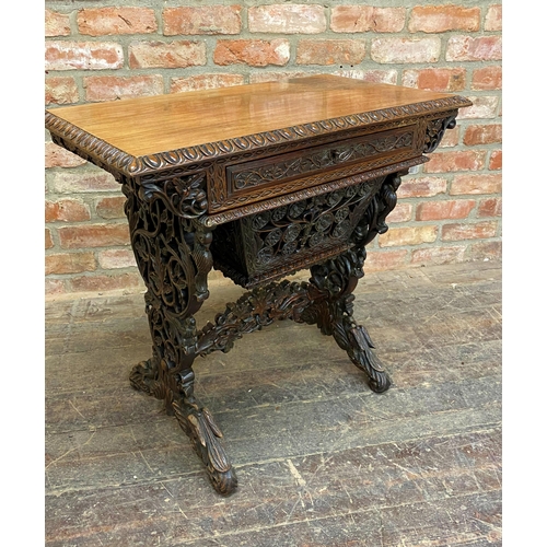 1278 - Exceptional quality Anglo Burmese / Indian padauk work table, the top with darted borders upon a pro... 