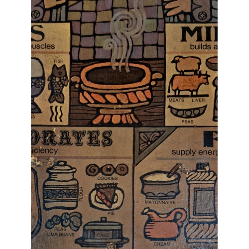 1035 - Vintage 1970s Oka kitchen nutrition wall hanging, printed by Portal Publications, 73cm x 49cm