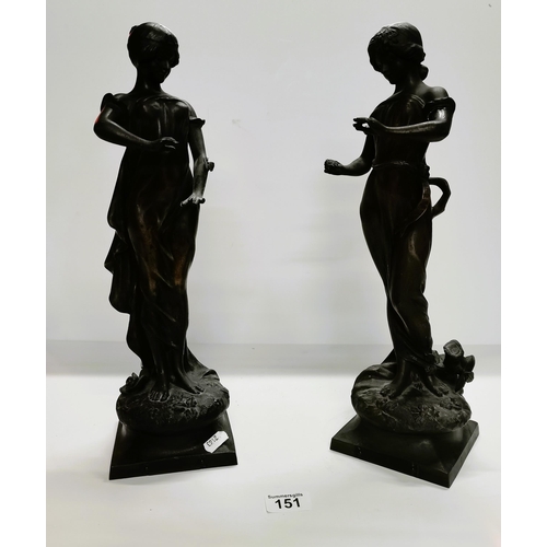 151 - A pair of Spelter figures H43cm - Good condition