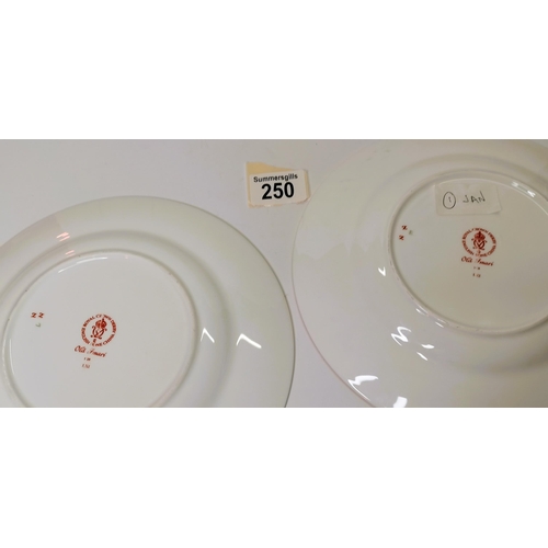 250 - x2 Royal Crown Derby Plates 'old Imari' 1128 LXI  - D22cm - good condition - scratch through stamp o... 