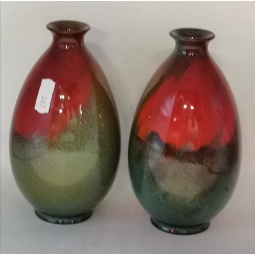 29 - Pair of Royal Doulton Flambe vases 15cm Ht, plus vintage ribbed jug 14cm Ht all VGC
