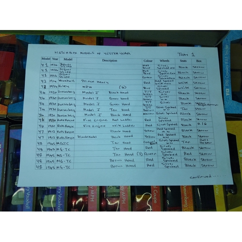 745 - x4 boxes of boxed Matchbox models of Yesteryear die-cast vehicles incl 1911 Model T Ford, 1906 Rolls... 