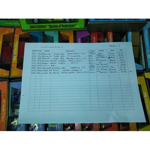 745 - x4 boxes of boxed Matchbox models of Yesteryear die-cast vehicles incl 1911 Model T Ford, 1906 Rolls... 