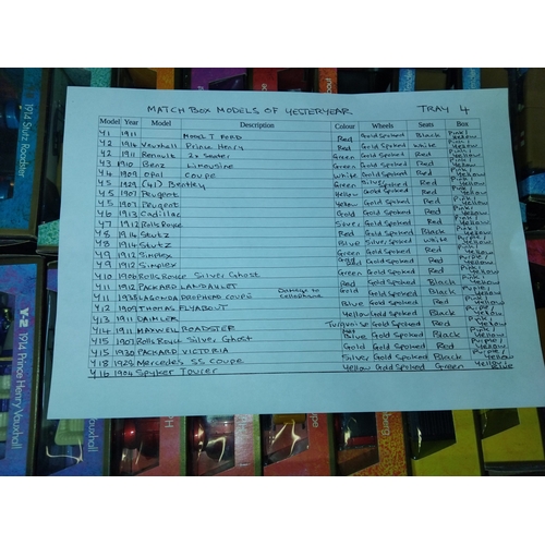 745 - x4 boxes of boxed Matchbox models of Yesteryear die-cast vehicles incl 1911 Model T Ford, 1906 Rolls... 