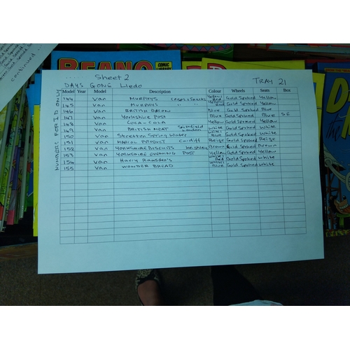 747 - x 3 boxes of Collector's boxed vehicles incl Days Gone, Corgi, Lledo incl Cogi 