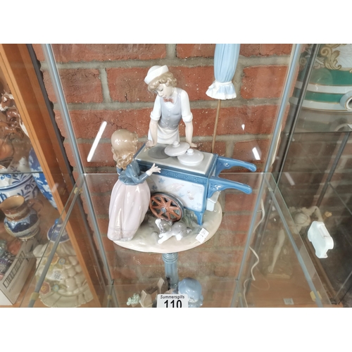 110 - A Lladro figure group, Ice cream cart with girl and dog, no. 5325. 31.5cm high overall