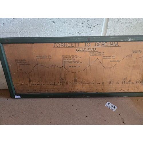 734 - Four Framed Railway Diagrams - A signal box features and three gradient charts for routes