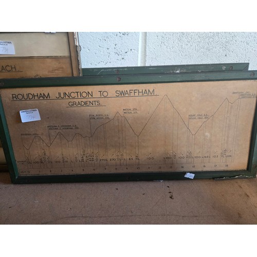 734 - Four Framed Railway Diagrams - A signal box features and three gradient charts for routes