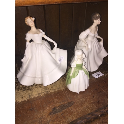 510 - Three Royal Doulton figures