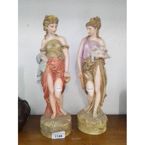 1146 - A pair of continental bisque figures.