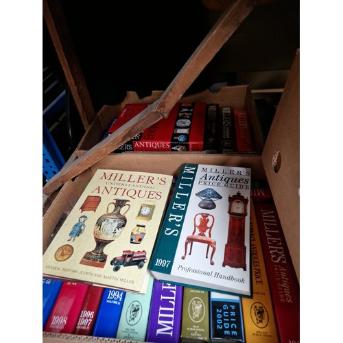 100 - Two boxes of Miller's Antiques Price Guide Books