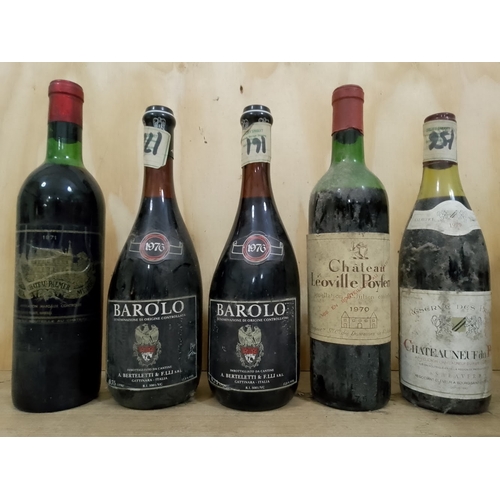 143 - Five bottles of 1970s wine; Chateau Palmer 1971 Margaux, 1979 Chateauneuf du Pape, 1970 Chateau Leov... 