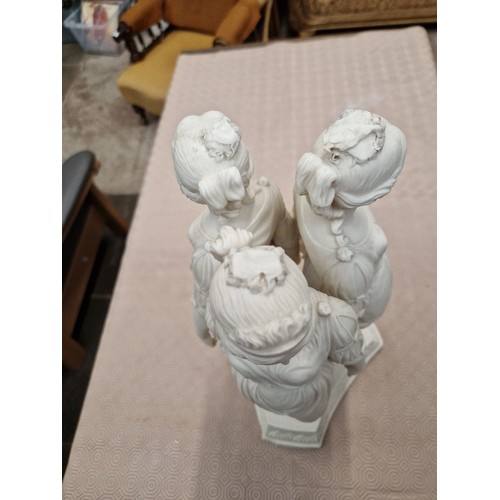 441 - A Copeland figural group