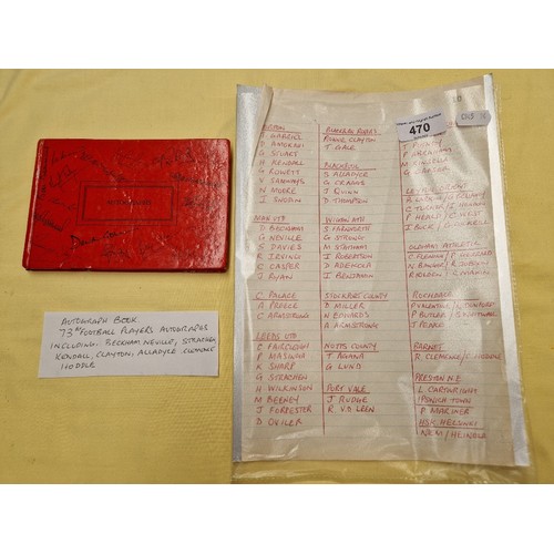 470 - An autograph book, approximate 73 football players signatures including Beckham, Neville, Strachen, ... 