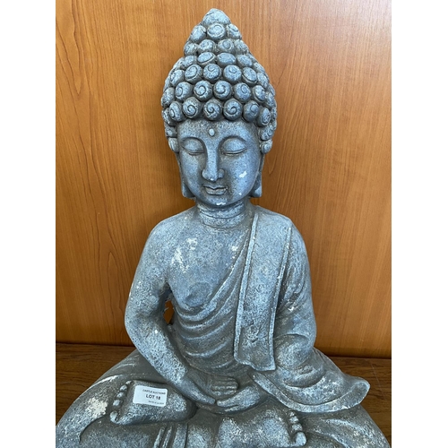 18 - Garden Synthetic Material Seated Buddha Statue (48cm H.)