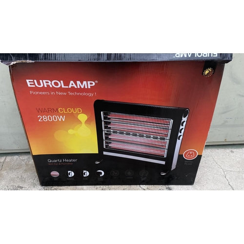 588 - Eurolamp Electric Heater with Manual and Box