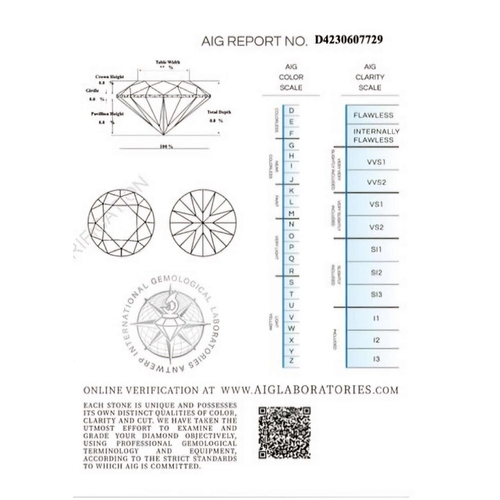 214 - x162 Pieces Natural Diamond 1.62Ct, Brilliant Round Shape, Light to Natural Fancy Mix Yellow-Orange-... 