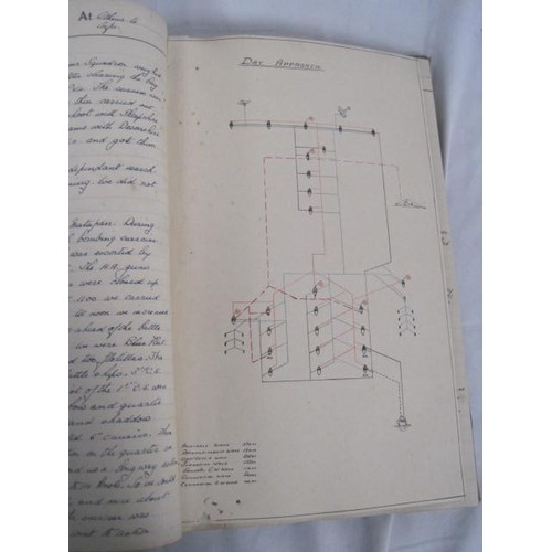 240 - HMS Hood Interest: A pair of S.519 Journal for Junior Naval Officers Afloat completed by Midshipman ... 