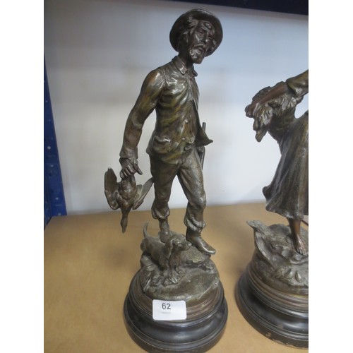 62 - Two bronzed spelter figures in the style of Emil Fuchs - man with gun, dog and bird, and woman with ... 