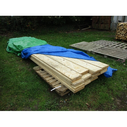 18 - Twenty eight lengths of Rim Board (5.5m long)