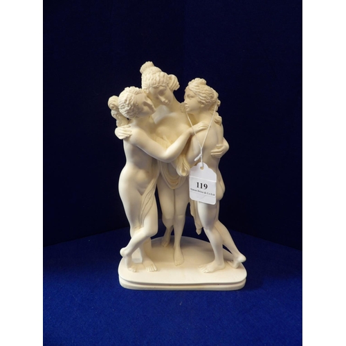 119 - An Italian model of three classical women