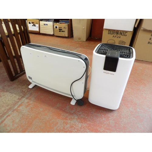 381 - A convector heater together with a dehumidifier