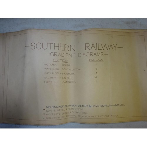 94 - A quantity of railway related paperwork. Including Southern Railway items; Isle of Wight Section Wei... 