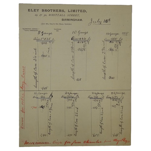 10 - A rare 19th century Kynoch & Co cartridge catalogue, 16½