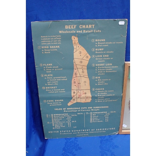 205 - A 'SIERRA BULLETS' FRAMED ADVERTISING DISPLAY with a 'Beef chart, Wholesale and Retail Cuts'