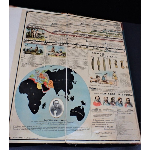 474 - ADAMS MAP OF HISTORY a folding lithograph backed on to canvas, published by Strobridge and Co, Cinci... 