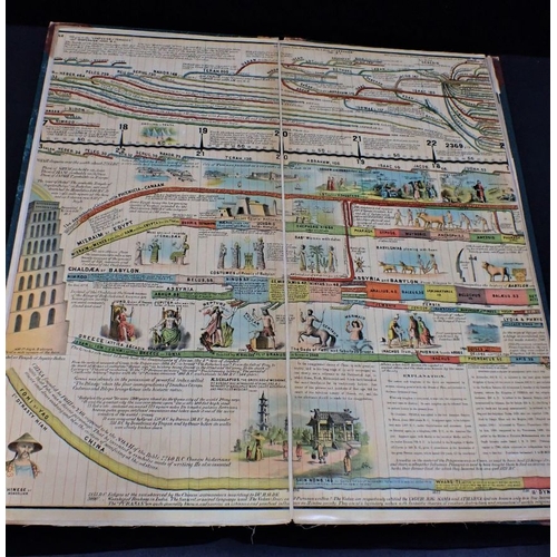 474 - ADAMS MAP OF HISTORY a folding lithograph backed on to canvas, published by Strobridge and Co, Cinci... 