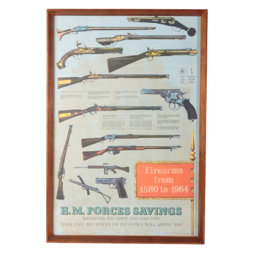 605 - H.M. FORCES SAVINGS POSTER FOR FIREARMS FROM 1580 TO 1964 framed and glazed, circa 1960, 50cm x 76cm