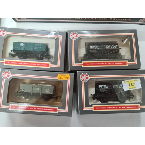 287 - boxed wagons