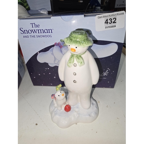 432 - Beswick The Snowman & Snow Dog BOXED