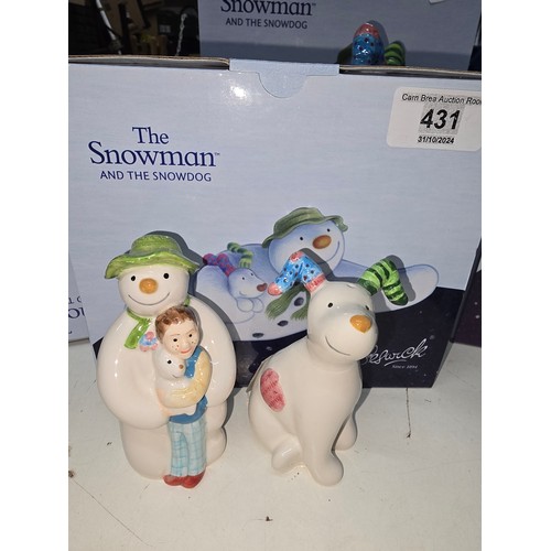 431 - Beswick The Snowman & Snow Dog Salt and Pepper BOXED