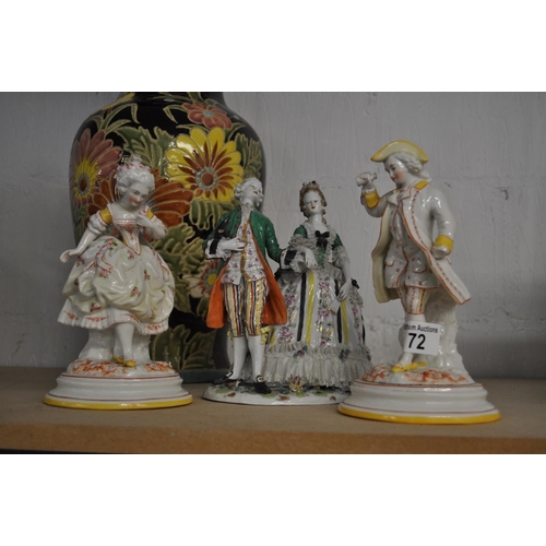 72 - Antique style continental porcelain figurines