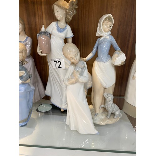 72 - Group of Llladro/Nao porcelain figures predominately themed children with animals, x9 items in total