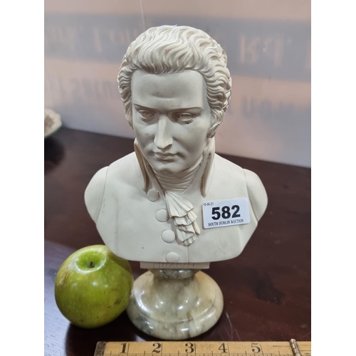 Lot 582       