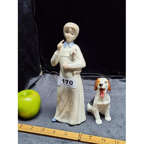 170 - A Vintage Royal Doulton Jack Russel Terrier Figure HN1099 with a Tengra Porcelain Figure of a Lady w... 