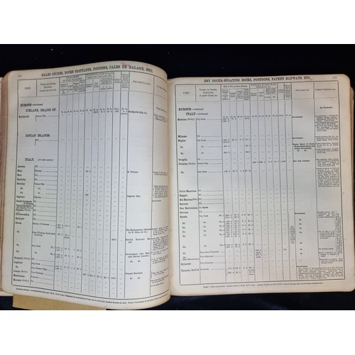 170 - A antique book titled ''Lloyd's Register of British and Foreign Shipping'' Vol II recording the ship... 