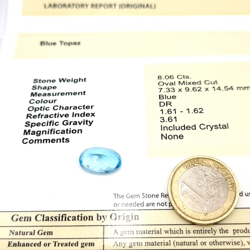 439 - A very pretty example of a certified oval mixed cut natural Blue Topaz stone of a large 8.06 carats.... 