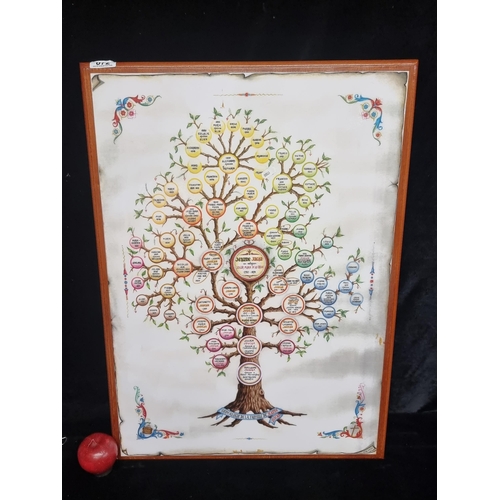 72 - A print mounted on panel of a French family tree dating from 1792 to 1879.