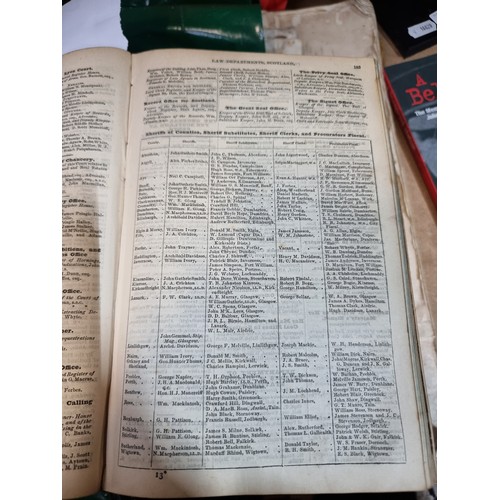 160 - A wonderful rare antique Dublin 'Thom's Official Directory' dating to 1883. A great piece of Irish h... 