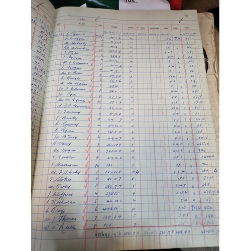 162 - A hardback vintage large Irish made Bank ledger containing transaction information from various clie... 