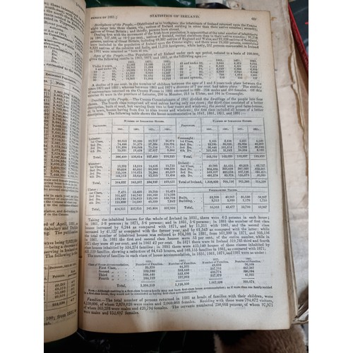 160 - A wonderful rare antique Dublin 'Thom's Official Directory' dating to 1883. A great piece of Irish h... 