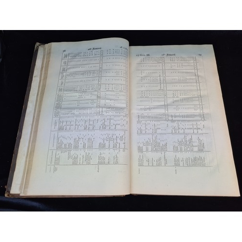 137 - A wonderful folio antique hardback book titled 'Journals of the House of Commons' from January 1787 ... 