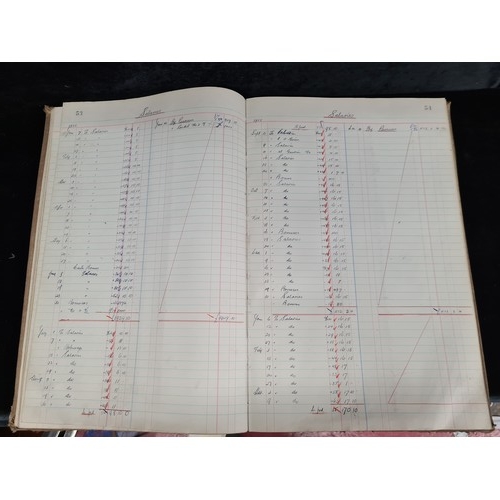 112 - A large 1950's vintage Ledger book by McKerns Printing Works and Book Binders, Limerick. Covering au... 