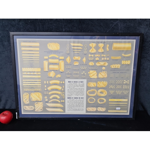 143 - A culinary print featuring the pastas of Italy. Housed in a black frame behind glass.